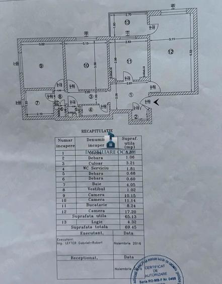 Apartament cu 3 camere decomandat în Eroii Revoluției