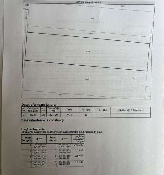 Vand teren agricol, inclusiv pentru sere si solarii Lehliu-Gara, - 5