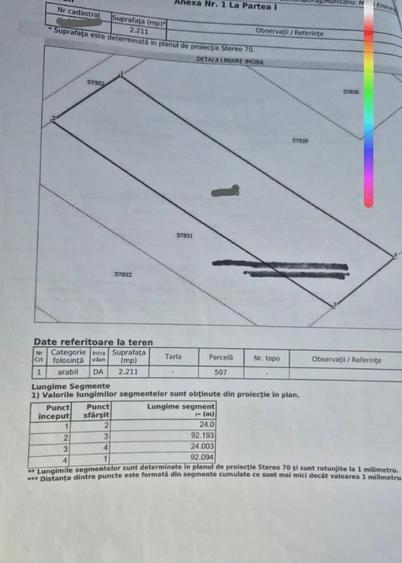 Teren Construcții intravilan de 2211 mp, în Cătămărești-Deal