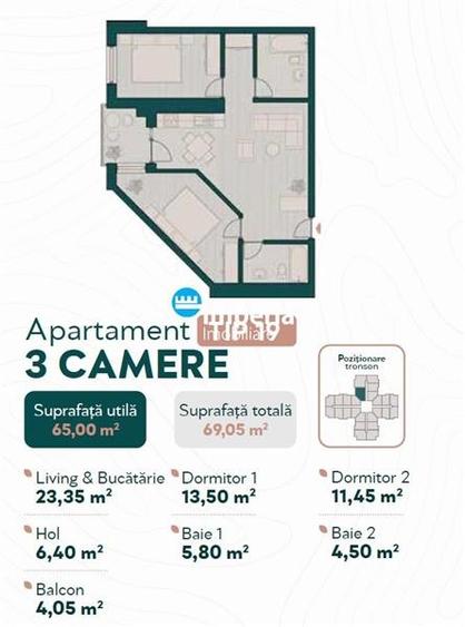 Apartament cu 3 camere decomandat în Podul de Fier