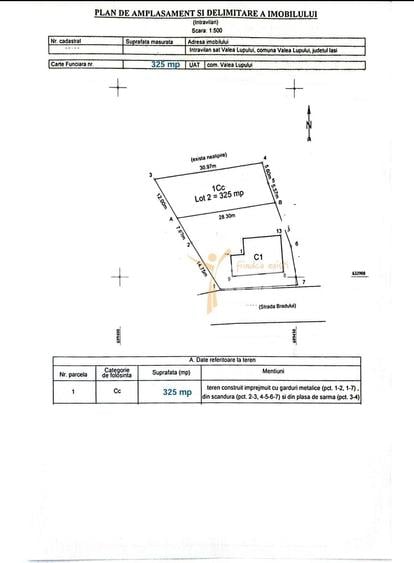 Teren Intravilan 325 - 350 mp - Valea Lupului - Centru - 3