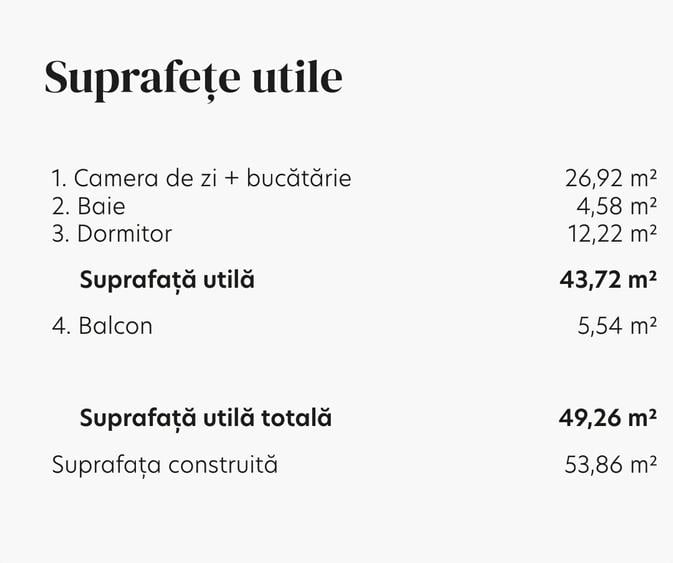 Apartament cu 2 camere decomandat în Titan