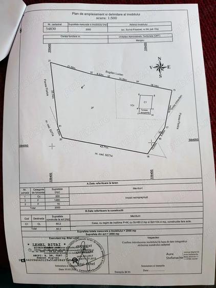 Casă cu Teren 2000 Mp în Scrind-Frăsinet