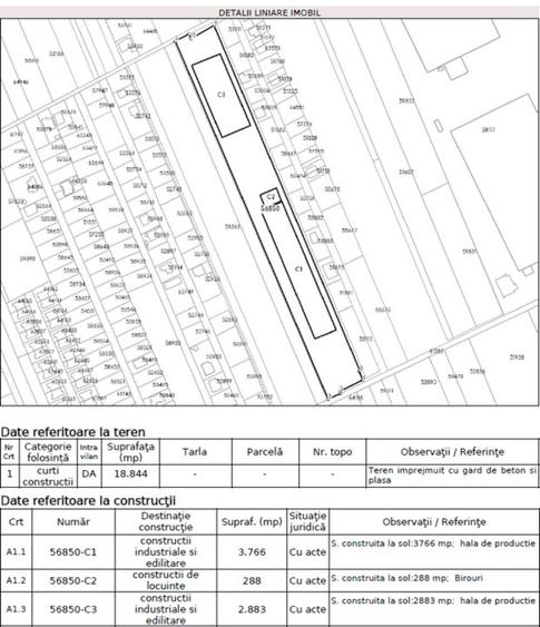 Spațiu industrial, de 7,842 mp, în Clinceni