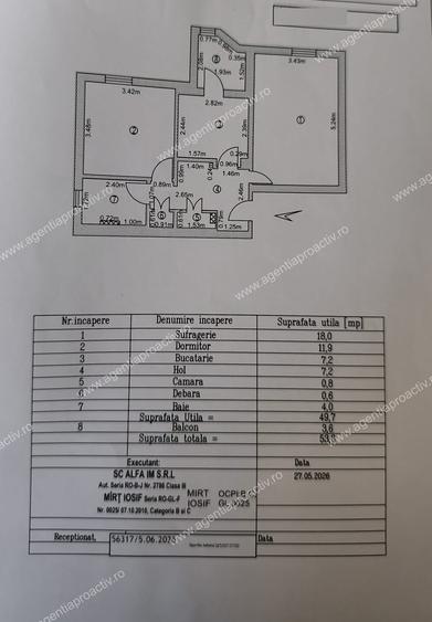 Apartament cu 2 camere decomandat în Piața Centrală