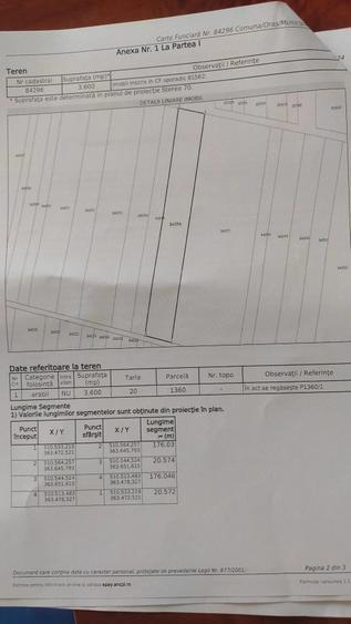 Teren de 5600 mp, în Leordeni