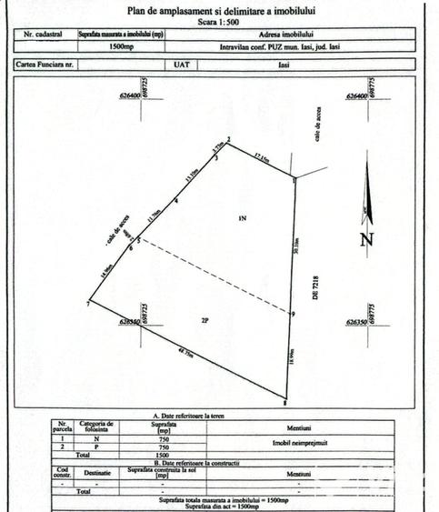 Teren Construcții intravilan de 1500 mp, în Bucium
