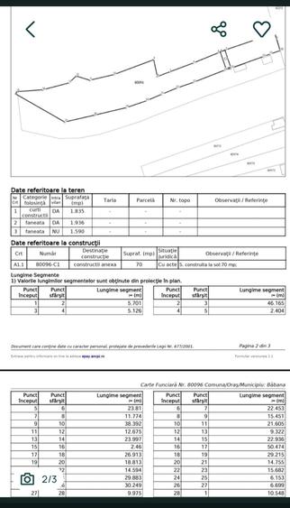 Teren intravilan 5400 m2 - 5