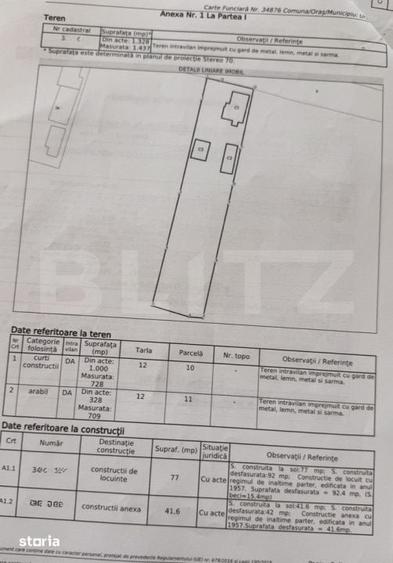 Casă cu 2 camere cu Teren 1437 Mp în Urzicuța