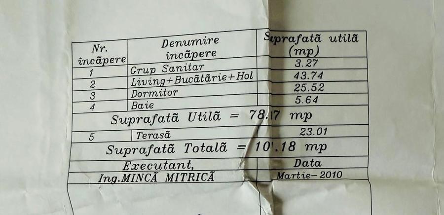 Băneasa–Sisești 79 mp + terasă 23 mp | mobilat & utilat, optim INVESTITIE - 15
