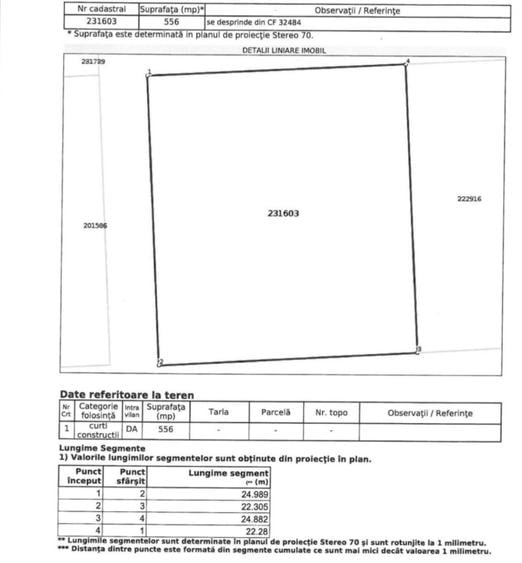 Teren Construcții intravilan de 556 mp, în Palazu Mare