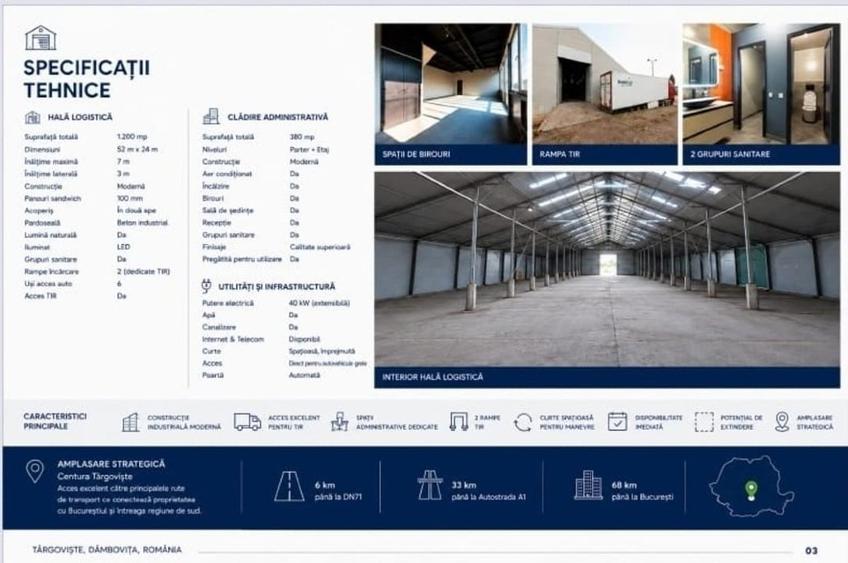Spațiu industrial, de 1,600 mp, în Aleea Trandafirilor