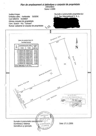 Teren 5680 mp, intravilan, c.c-tii, Suseni, Cersani, 10 km din Pitesti Teren 5680 mp, intravilan, c.c-tii, Suseni, Cersani, 10 km din Pitesti