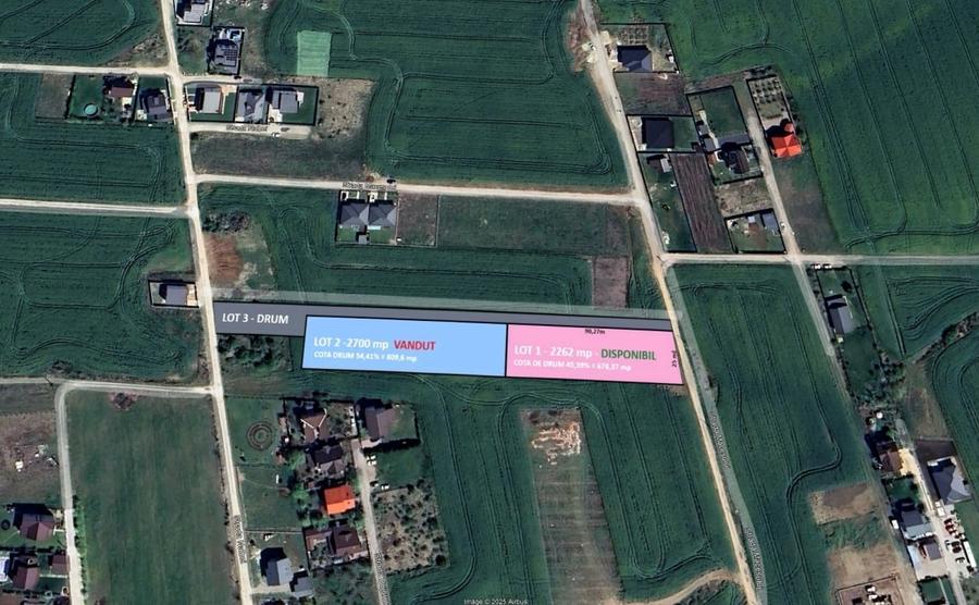 Oportunitate! Teren intravilan 2262 mp | BALOTESTI | ION LAHOVARI | Gaz-Curent - 1