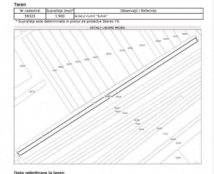 Parcele de teren in intravilanul Sucevei, zona Suhat - 2
