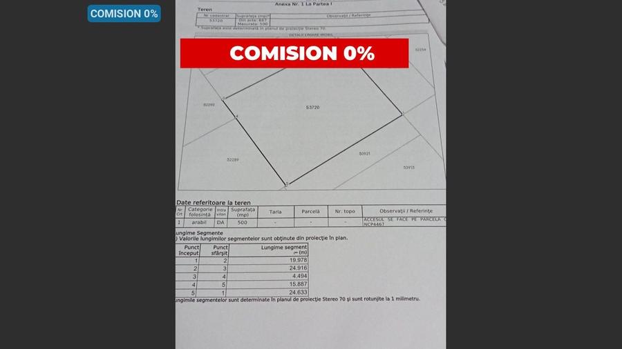 Teren de vanzare - 1