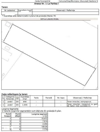 Vanzare teren investitie 2500mp Berceni-Grand Arena-Europa Unita - 2