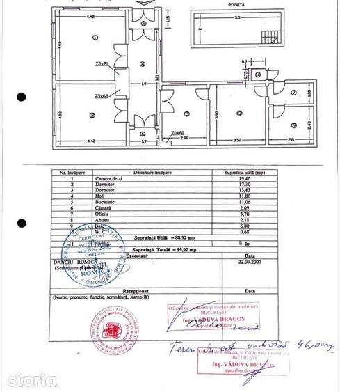 Apartament 3 Camere In Vila Ultracentral | Parcul Carol - 5