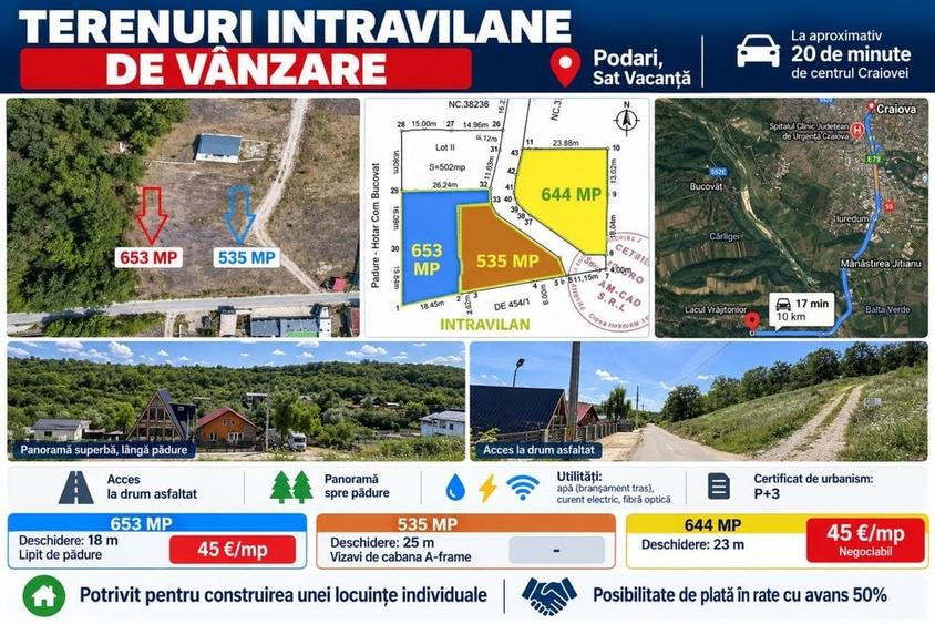 Spațiu comercial, în Podari