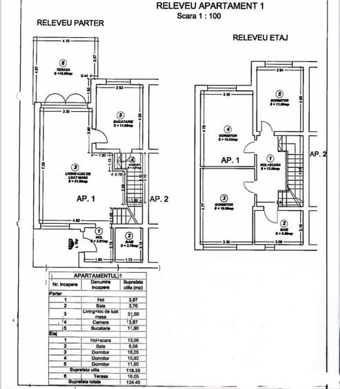 Duplex cu 4 camere mobilat si utilat - Cartier Europa - Mosnita Noua - 3