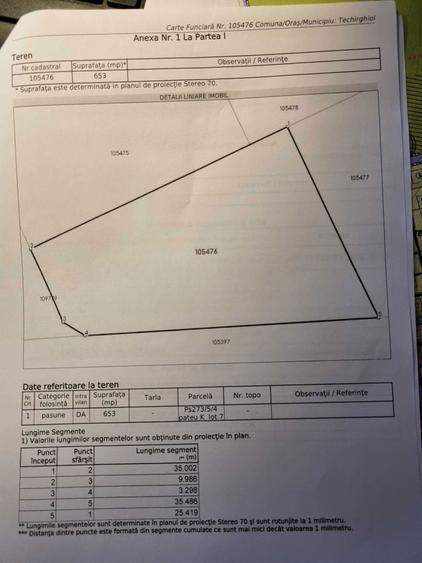 Vand Teren Malul lacului Techirghiol suprafata 653 mp -- 90 euro \mp - 3