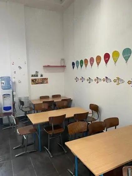 Inchiriem spatiu de 255mp dedicat activitatilor educationale: gradinite,afterschool,petreceri copii - 9