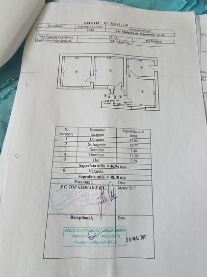 Vand casa urgent - 1