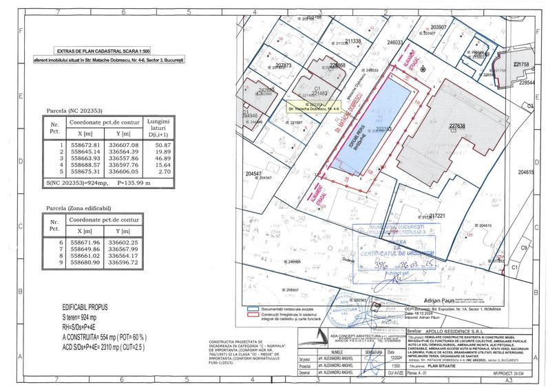 Piata Alba Iulia  - Teren de vanzare - 1