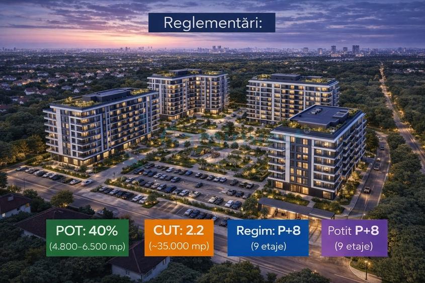 Teren pretabil pentru dezvoltare imobiliara de 16.273 mp, Oradea - 3
