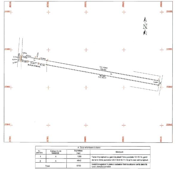 Teren 5.700 mp | Intravilan + extravilan | Utilități la poartă - Negociabil - 2