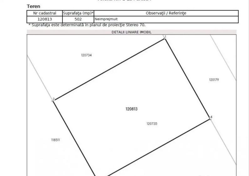 Cobeanca PRIMARIE Ogorului - Loturi 500 - 1100 mp - PRET ... - 8