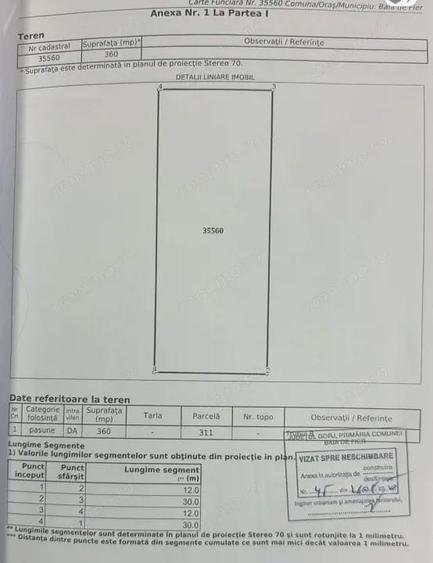 CASA DE VACANTA DUPLEX, Ranca, langa Partie , Comision 0% la Cumparator! - 3