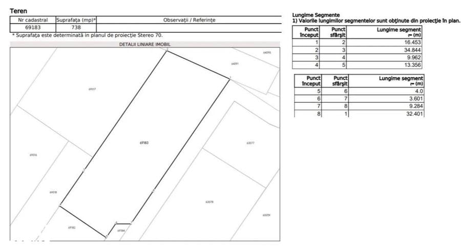 Teren Chicerea 740 mp, langa scoala - 3