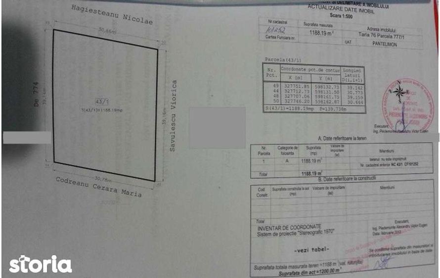 Vand teren casa zona Pantelimon - Strada Olanesti - Sos Cernica - 4