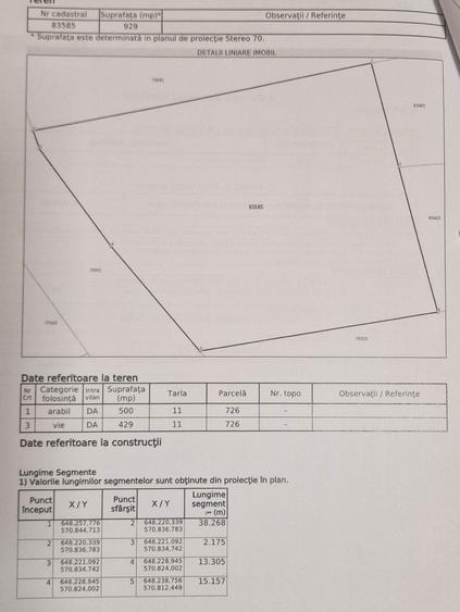 Teren intravilan, Saucesti, centru. - 5