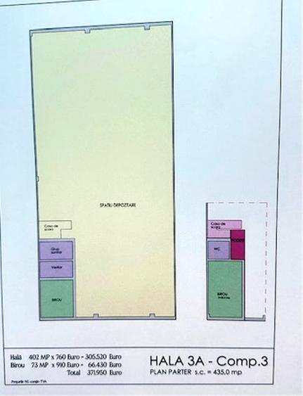 HALE INDUSTRIALE si Depozitare cu locuri de parcare finisate! - 8