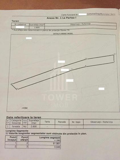 EXCLUSIVITATE! Teren la ?oseaua principala | Tocile - 2