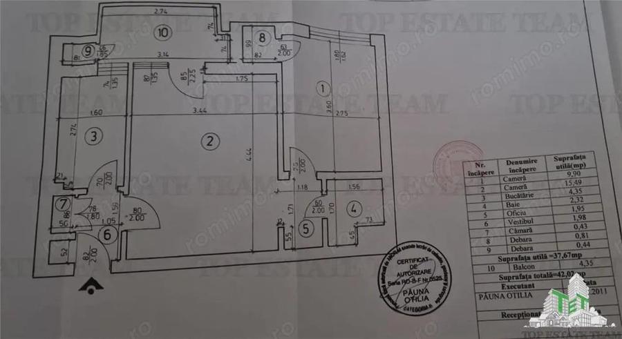 Apartament renovat integral, 2 camere, Unirii - Cocor, perfect Airbnb - 1