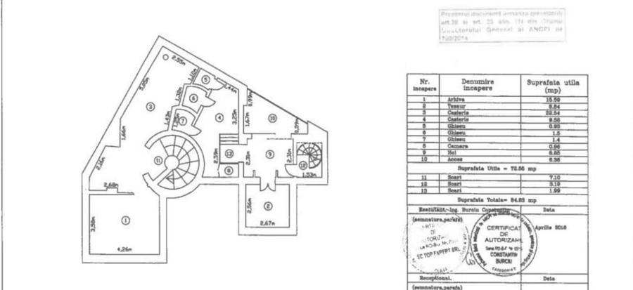 Spatiu Comercial | Universitate - Pretabil Clinica | Vad Excelent Spatiu Comercial | Universitate - Pretabil Clinica | Vad Excelent