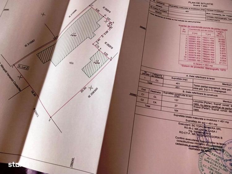 Casa 3 camere, Viile Noi ,teren 461 mp - 1