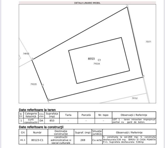 Spațiu comercial, de 443 mp, în Central