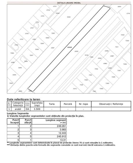 Vand teren Cihei- Str Dealului - 2