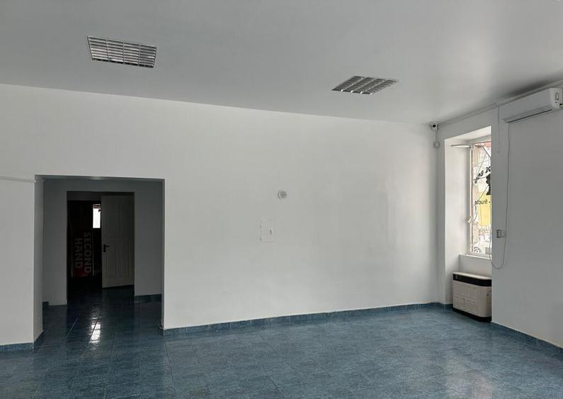 Spatiu Comercial zona Independentei - 3