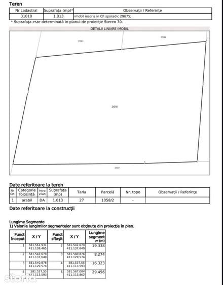 Teren premium de vanzare 1.013 mp Valenii de Munte, Prahova - 2