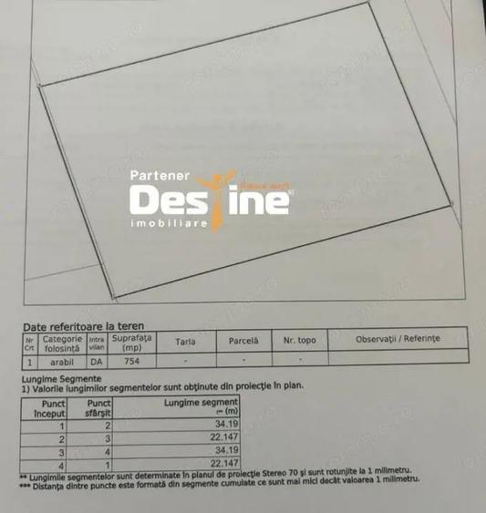 Valea Ursului, teren 754 mp, 59.900EURO - 1