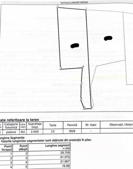 Teren Filipeni, Padure, ID: R2388724 - 1