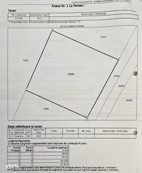 Vanzare Casa Satu Nou de Jos, cu suprafata utila de 155mp, teren d - 3