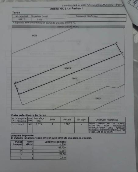 Teren de vanzare - 3