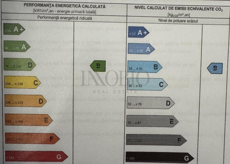 Apartament 2 camere modern, luminos | Domenii - Metroi 1 Mai - 11