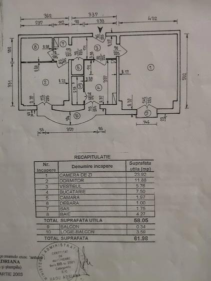 Apartament cu 2 camere decomandat în Cișmigiu